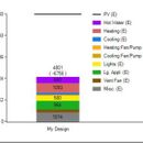BEopt: Too good to be true? - GreenBuildingAdvisor