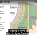 Reaching R40 wall with common wall? Separate layers? - GreenBuildingAdvisor