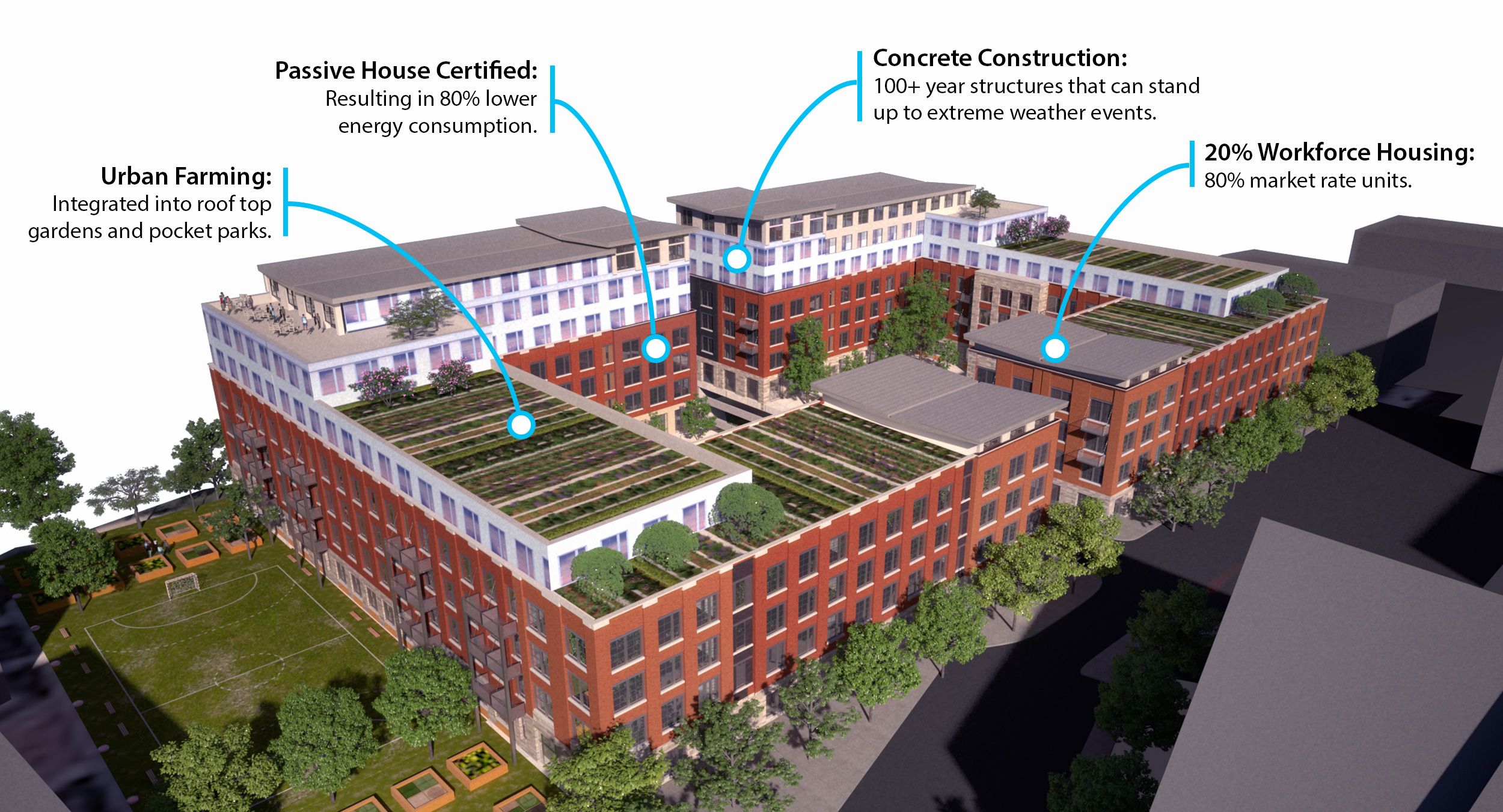 Passivhaus Apartment Complex Would Be a Giant - Fine Homebuilding