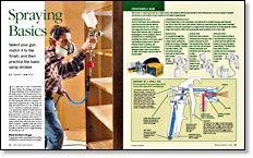 Spraying Basics - FineWoodworking