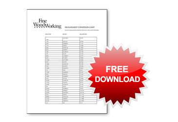 Height Conversion Chart Download Printable PDF