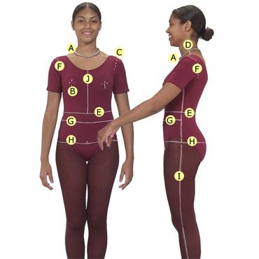 How to Take Body Measurements for Perfect Fit