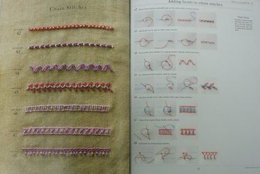 Bead Embroidery Stitch Samples - Motifs: CRK Design, Endo, Yasuko:  9781620336106: : Books