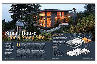 Smart Solutions for Steep Slope Building — warmmodern living