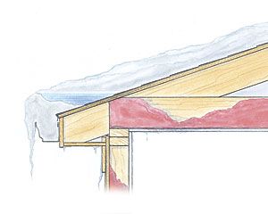 Preventing Ice Dams