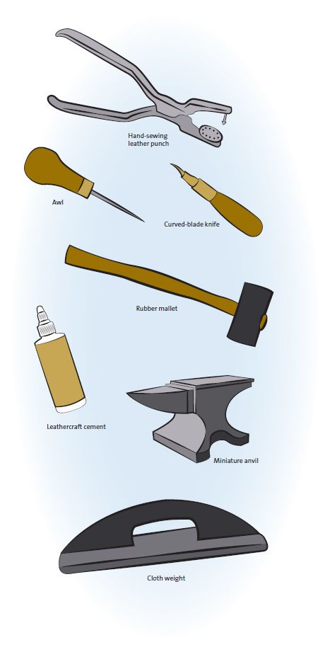 Equipment for Sewing Leather Bags - Threads