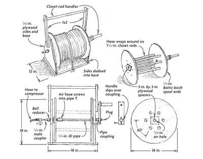 Search results for: 'Spool line holder