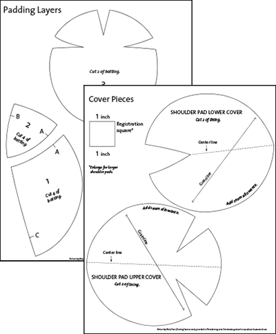 How To Make A Fabric Shoulder Strap Pad In Any Size - Pattern