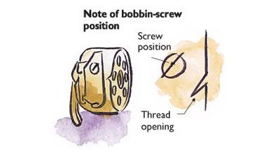 Understanding Thread Tension on Your Sewing Machine
