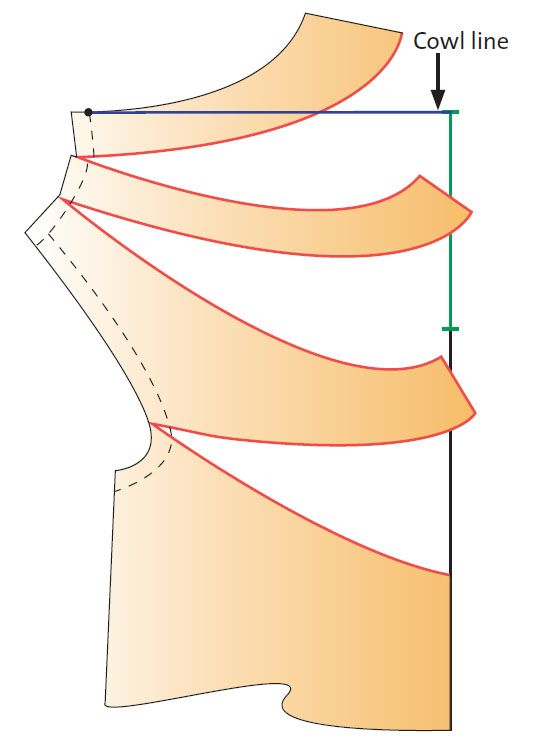 Draping a Cowl Top 