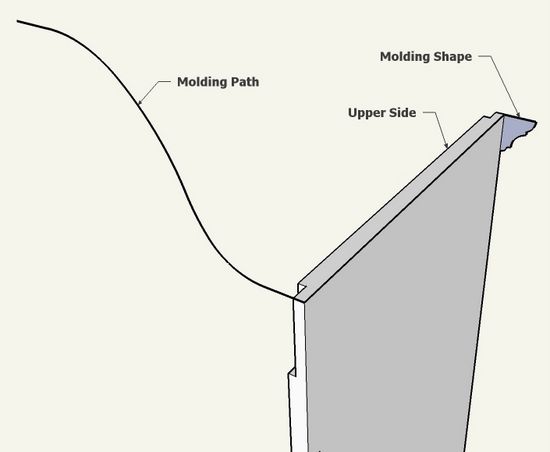 Making the Bonnet for a Highboy - FineWoodworking