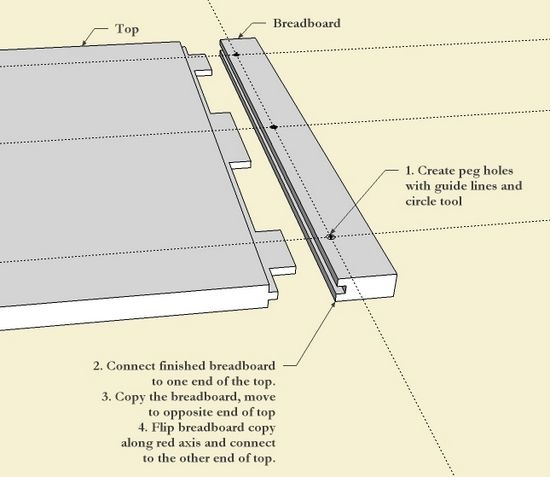 Breadboard Joinery for the Table Top - FineWoodworking