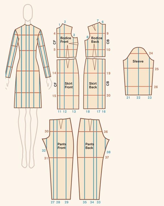 How to Blend Sewing Pattern Sizes when there are Darts or Pleats - Designer  Stitch