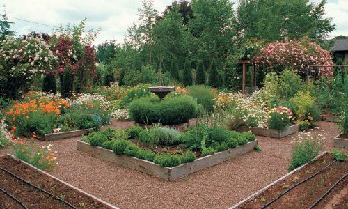 How to Create a Kitchen Garden Pathway • Gardenary