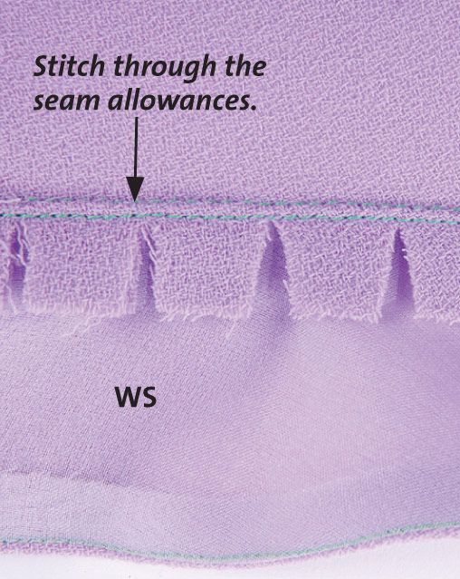 Two Understitching Techniques - Threads