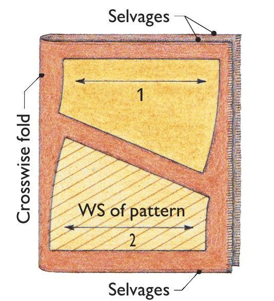 4 Ways To Lay Out a Sewing Pattern For Cutting: Fabric Grain And