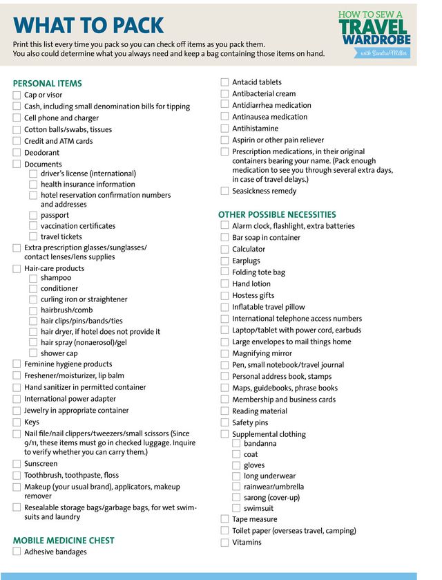 Travel Smart with this Comprehensive Packing Checklist - Threads