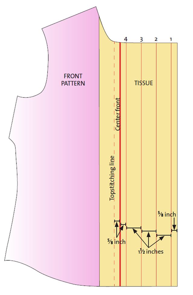 How to Create a Center Back Placket (in a garment without a Center Back Seam)  – Part 1