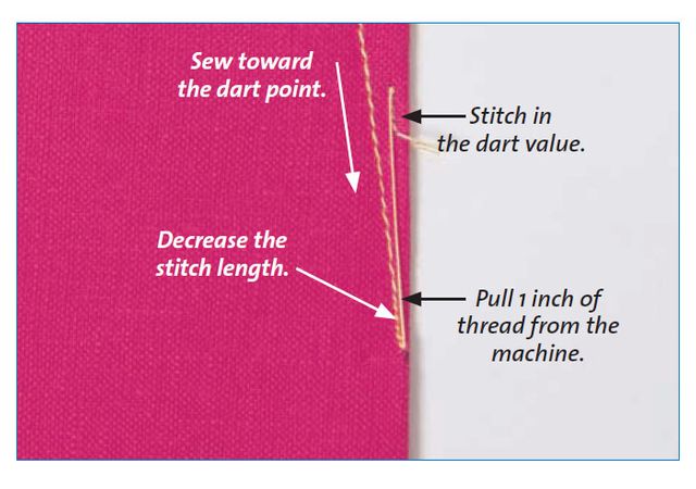 3 Techniques for Stitching to a Dart Point - Threads