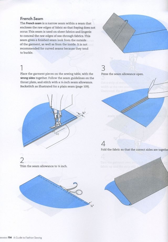 Threads Sewing Guide: A Complete Reference from Americas Best