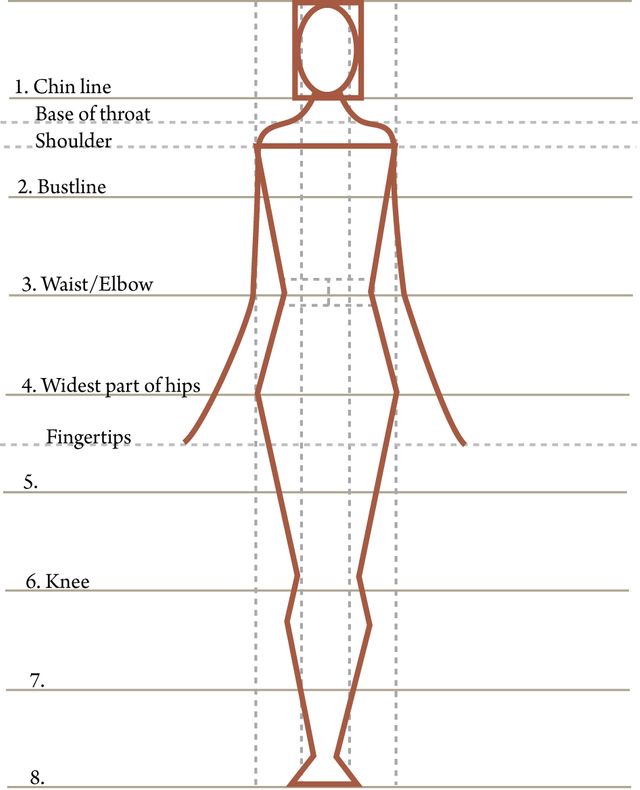 Fashion illusions for every figure From a trimmer waist to