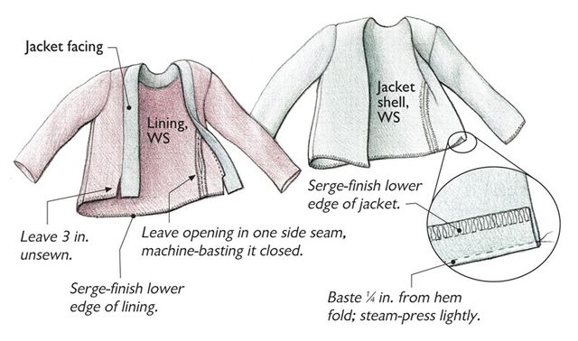 Lining Cotton Sewing, Inner Lining Jacket, Inner Lining Coat