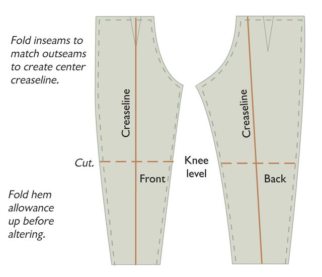 Adjusting Pants by Tapering or Widening