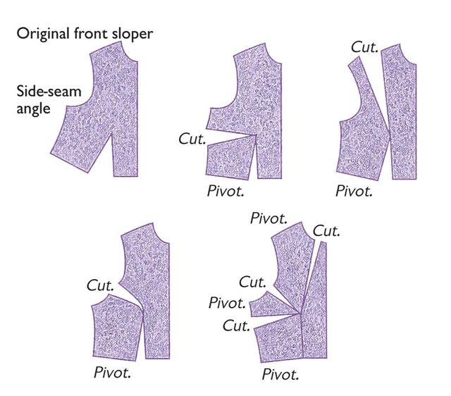 Basic Sloper With Princess Seams - Sewing Pattern #S9001. Made-to