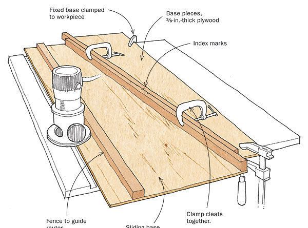 Variable Router Jig