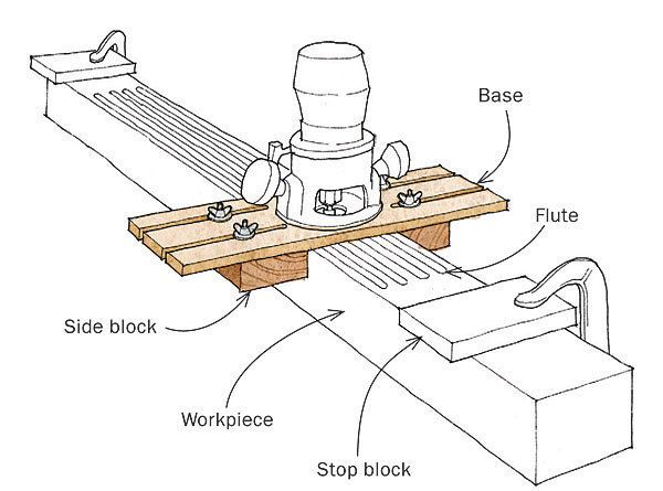 6 in 1 trim 2024 router jig