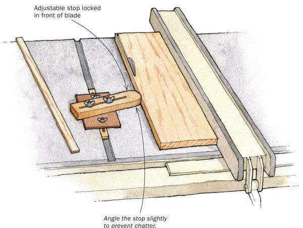 3 Ways to Cut Thin Strips of Wood (and How to Use Them)