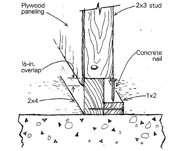 Basement baseplate - Fine Homebuilding