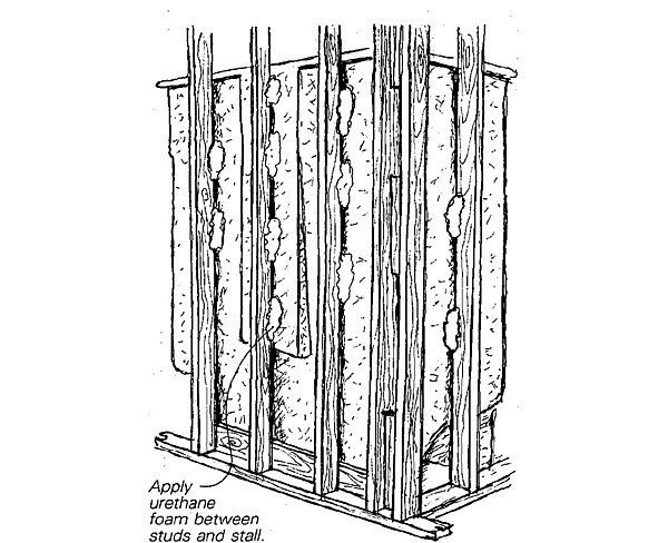 Shower-stall backing - Fine Homebuilding