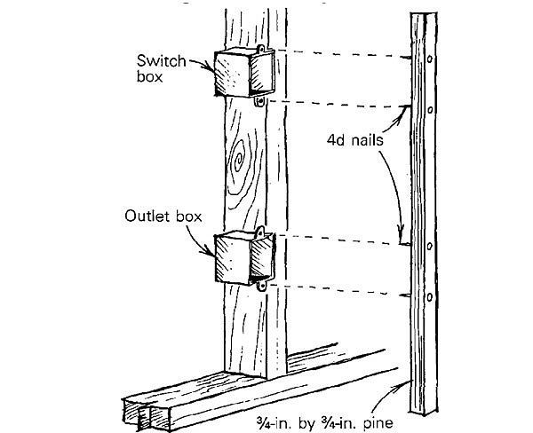 How To Draw Outlet On Electrical Drawings