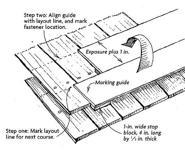 Norm gives a lesson installing shingles 1984