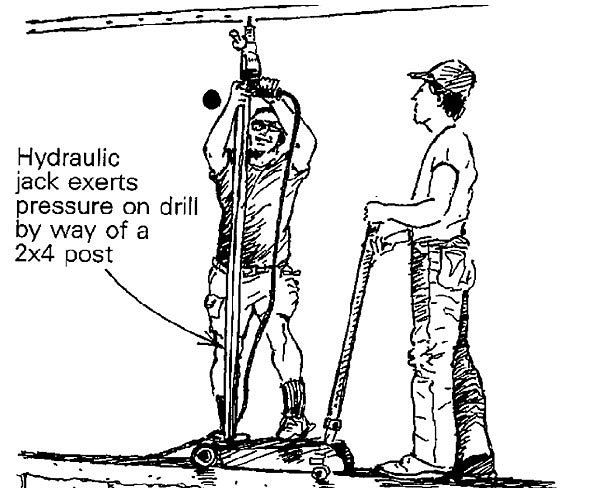 Posture of the overhead drilling task using a close, middle and far