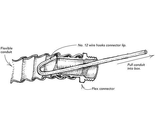 How To Run Wires in Electrical Conduit - Fine Homebuilding