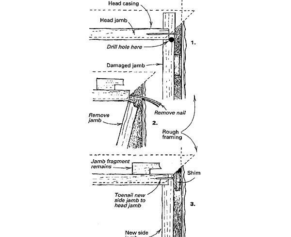 Replacing a door jamb - Fine Homebuilding