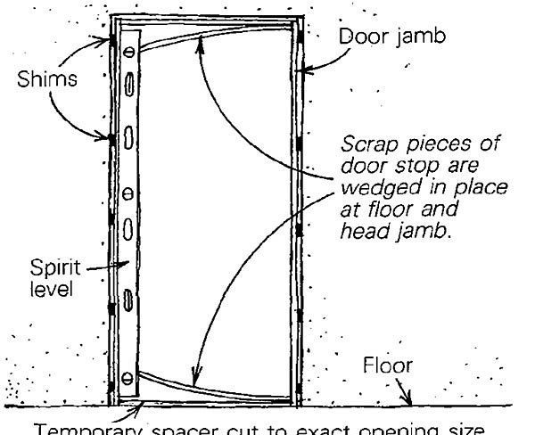 Plumb and Line - Fine Homebuilding