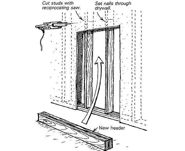 Header Implant - Fine Homebuilding