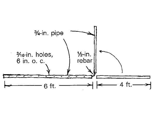 3/4 (#6) Indexing Rebar Bender