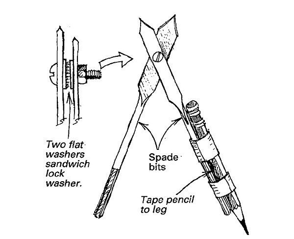 Spade-bit scribers - Fine Homebuilding