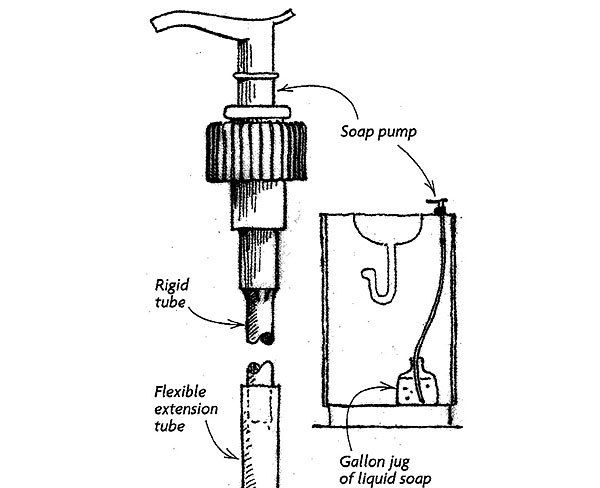 Kitchen Sink Soap Dispenser Trick THE CORRECT WAY 