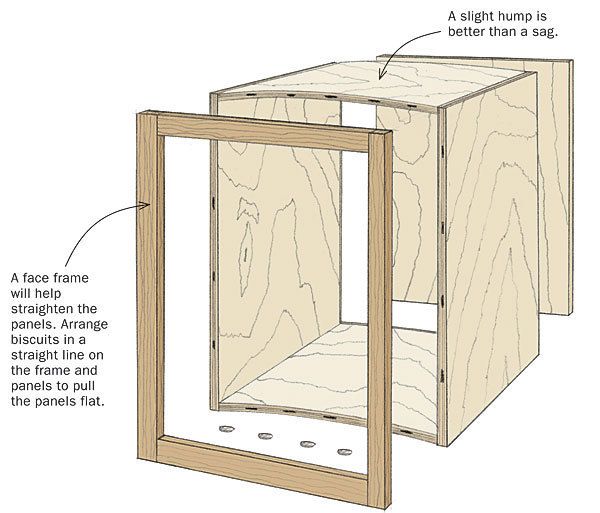 How to Straighten Warped Plywood FineWoodworking