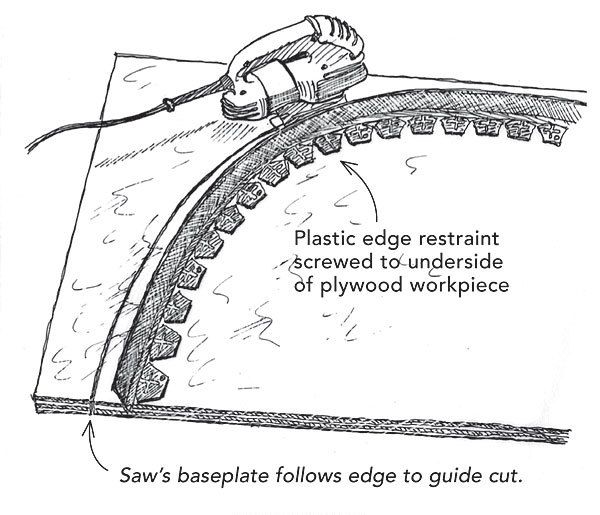 Quick template for cutting curves in panels Fine Homebuilding