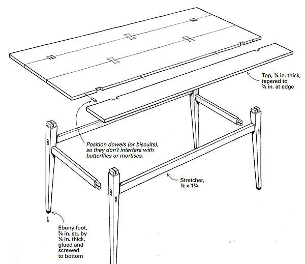 Joinery for Light Sturdy Coffee Table FineWoodworking