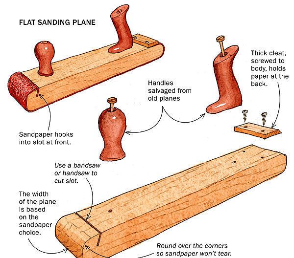 Make Round Sanding Blocks 