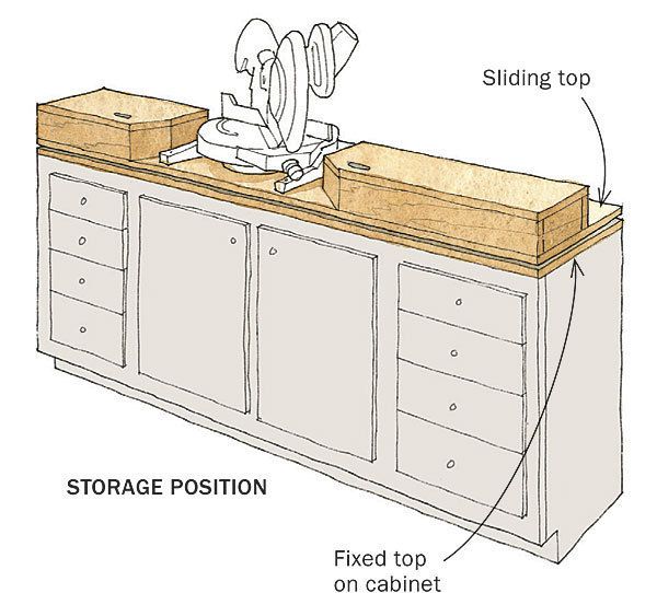 Sliding chop deals saw with stand