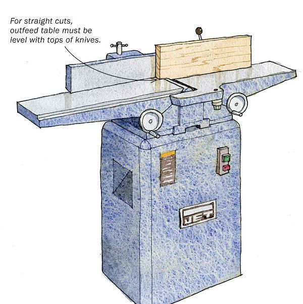 How to Adjust a Jointer's Outfeed Table Perfectly FineWoodworking