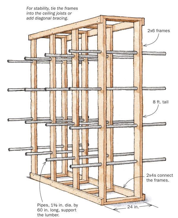 Commercial Cantilever Lumber Storage Racks for Sale